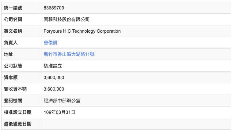 閎程科技資本額